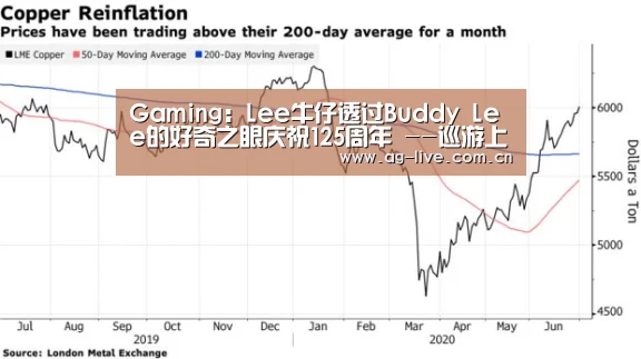 Gaming:Lee牛仔透过Buddy Lee的好奇之眼庆祝125周年 --巡游上海、北京和广州发现城市细节美(图3) AG真人官网