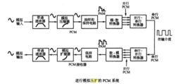 “Asia”第2813章 悲催的安临川(图3) “Asia”第2813章 悲催的安临川(图3)